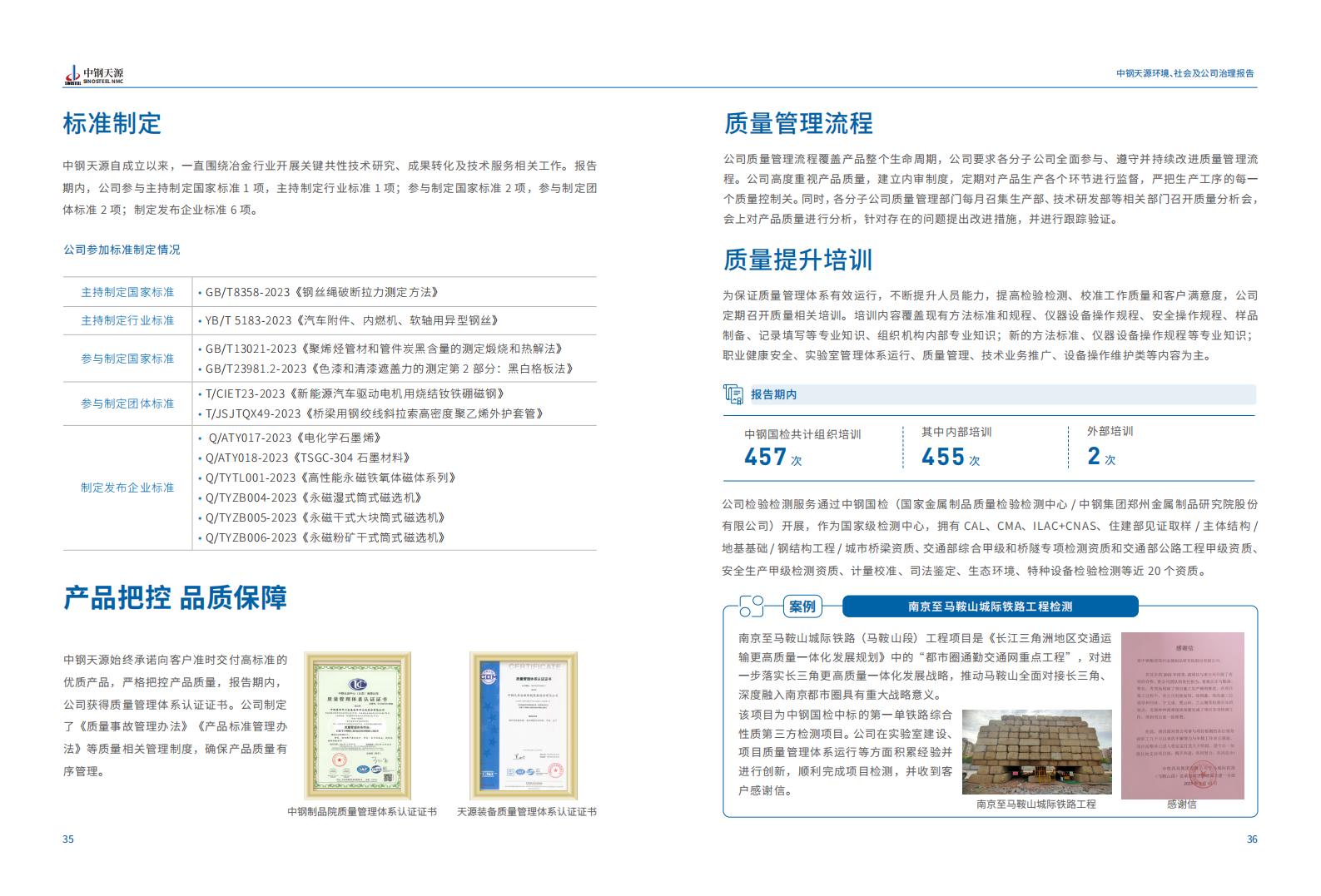 中钢云顶集团：2023年度环境、社会与公司治理（ESG）报告(1)_21.jpg