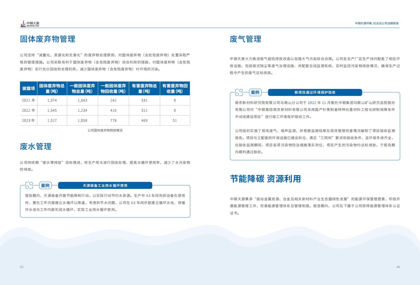 中钢云顶集团：2023年度环境、社会与公司治理（ESG）报告(1)_25.jpg
