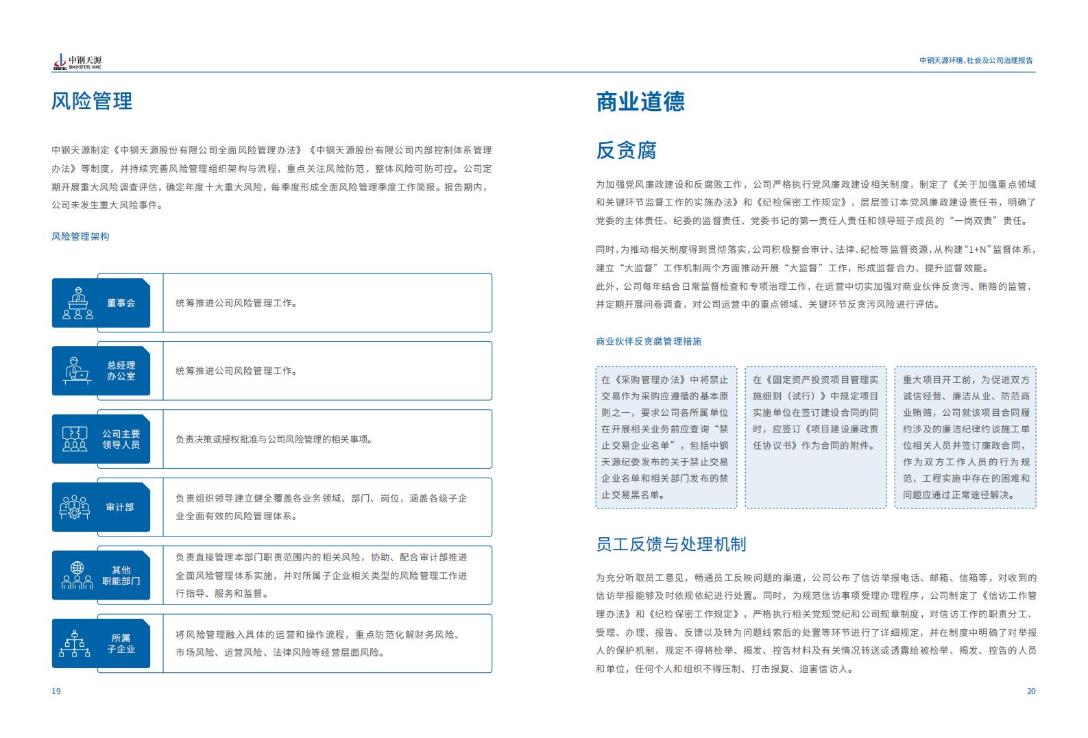 中钢云顶集团：2023年度环境、社会与公司治理（ESG）报告(1)_13.jpg